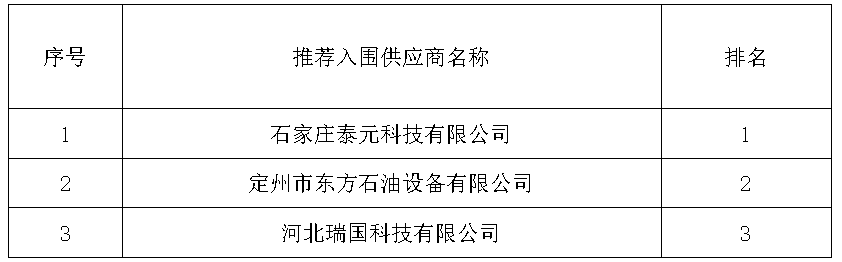 C:\Users\86183\Desktop\1698998756527.png C:\Users\86183\Desktop\1698998756527.png