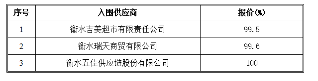 C:\Users\Lenovo\Desktop\1715342818690.png C:\Users\Lenovo\Desktop\1715342818690.png